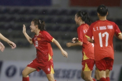 Thắng 20-0, tuyển Việt Nam vẫn có nguy cơ bỏ lỡ giải châu Á