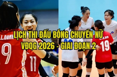 Lịch thi đấu bóng chuyền nữ hôm nay 14/10
