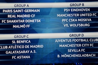 Kết quả bốc thăm Cup C1:Arsenal, Man City gặp khó, M.U dễ thở