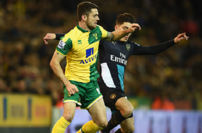 Lịch thi đấu - Kết quả chung kết Davis Cup 2015 ngày 29/11