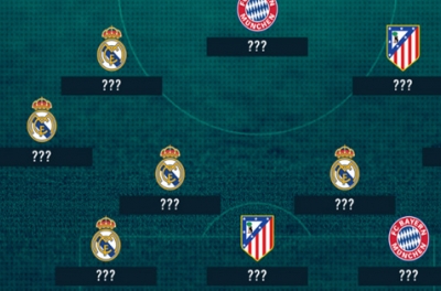 Đội hình tiêu biểu Champions League 2015/16