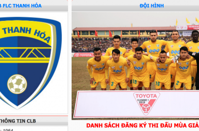 Danh sách cầu thủ, đội hình FLC Thanh Hóa mùa giải 2017