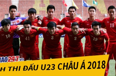 Lịch thi đấu U23 Châu Á 2018 của U23 Việt Nam