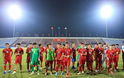 BXH U20 Việt Nam tại Vòng loại U20 châu Á 2023