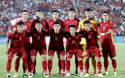 Danh sách đăng ký cầu thủ của 16 đội bóng dự VCK U23 châu Á 2022