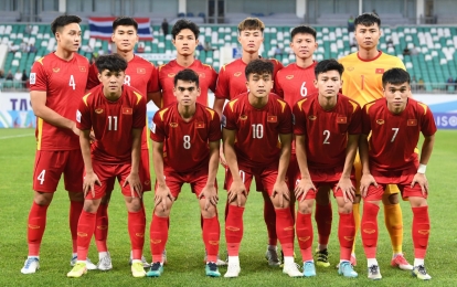 U23 Việt Nam nguy cơ gặp tổn thất lớn tại VCK U23 châu Á