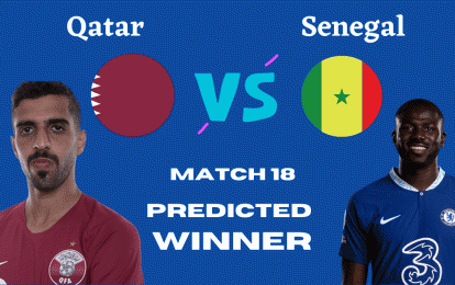 Nhận định, dự đoán tỷ số Qatar vs Senegal: Cân tài cân sức?