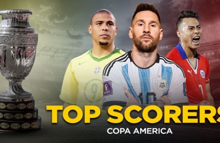 10 cầu thủ ghi bàn nhiều nhất lịch sử Copa America: Messi không lọt top 5