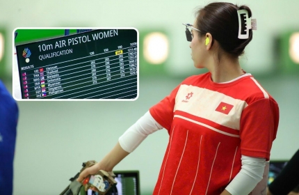 Bảng tổng sắp huy chương SEA Games 33 hôm nay 14/12: Biến động mạnh