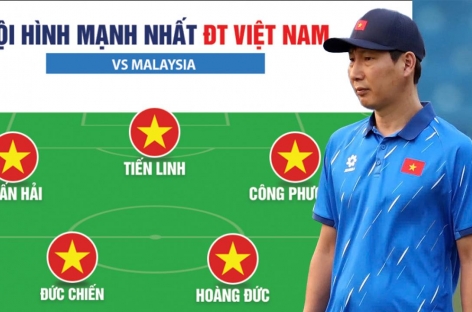 Đội hình ĐT Việt Nam mạnh nhất đấu Malaysia tại vòng loại Asian Cup