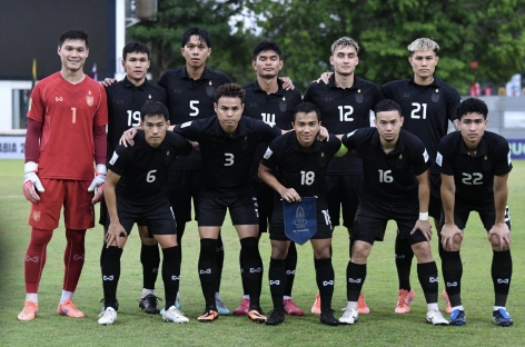 Thái Lan có thể tự quyết tấm vé vào VCK Asian Cup 2027