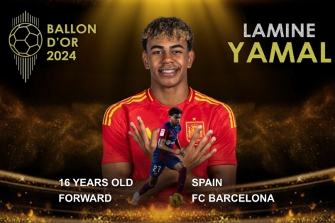 Lamine Yamal leo Top thần tốc đua Quả bóng vàng 2024