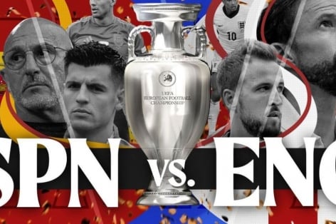 Làm thế nào để Anh đánh bại Tây Ban Nha tại chung kết Euro 2024?