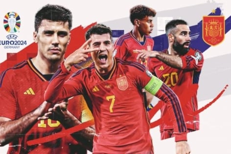 Đội hình Tây Ban Nha dự Euro 2024: Kết hợp hoàn hảo