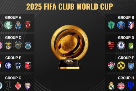 Mọi điều cần biết về FIFA Club World Cup 2025: Bỡ ngỡ lần đầu