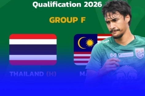 Bảng F vòng loại U23 châu Á 2026: Thái Lan gặp khó