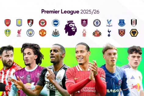 Siêu máy tính dự đoán Premier League 2025/26: Bất ngờ nhà vô địch, MU lại gây thất vọng