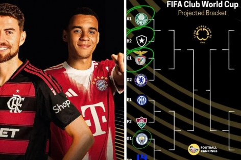 Xác định 4 cặp đấu tại vòng 16 đội Club World Cup 2025