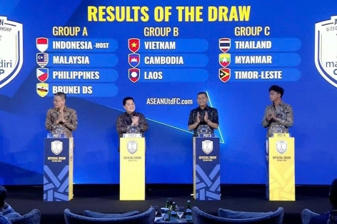 Thể thức thi đấu U23 Đông Nam Á 2025: Cuộc đua khốc liệt chỉ dành cho 4 cái tên