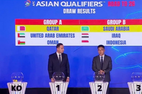 Bảng A vòng loại 4 World Cup 2026: Duyên nợ Trung Đông