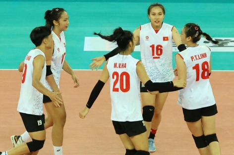 Áp đảo Iran, bóng chuyền nữ Việt Nam chắc suất vào tứ kết giải U20 Châu Á