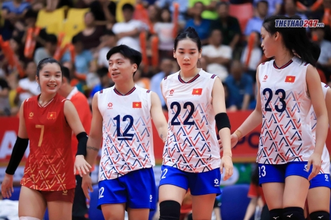 U21 Việt Nam công bố đội hình dự giải bóng chuyền nữ vô địch thế giới 2025