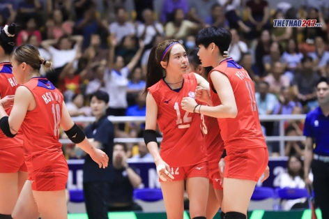 Trực tiếp bóng chuyền nữ Kazakhstan vs Đài Bắc Trung Hoa, 17h30 hôm nay 14/6