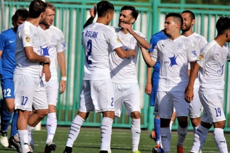 Nhận định Zhetisay vs Ertis Pavlodar: Đẳng cấp khác biệt