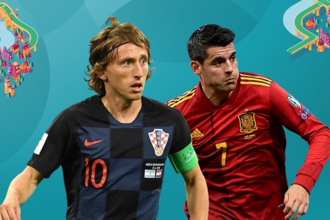 Nhận định Tây Ban Nha vs Croatia: Vượt qua áp lực