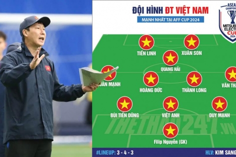 Đội hình ĐT Việt Nam mạnh nhất tại AFF Cup 2024