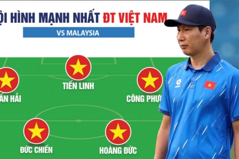 Đội hình ĐT Việt Nam mạnh nhất đấu Malaysia tại vòng loại Asian Cup