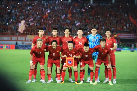 Việt Nam nằm ở bảng đấu dễ thở tại Vòng loại World Cup 2026