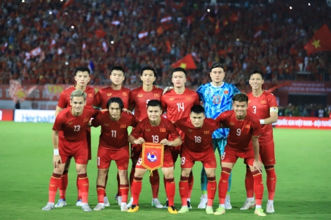 Đội hình ĐT Việt Nam mạnh nhất đấu Trung Quốc