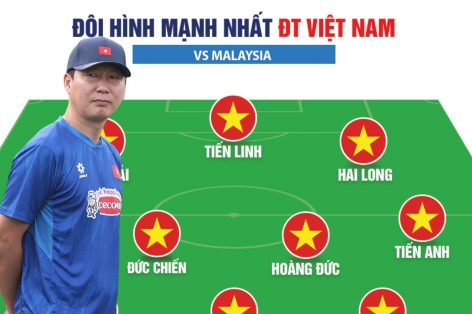 Đội hình ĐT Việt Nam mạnh nhất đấu Malaysia tại vòng loại Asian Cup