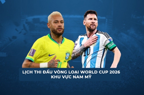 Lịch thi đấu vòng loại World Cup 2026 Nam Mỹ mới nhất