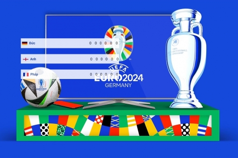 BXH Euro 2024 đội đứng thứ 3 hôm nay