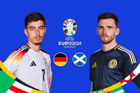 Siêu máy tính dự đoán Đức vs Scotland, bảng A Euro 2024