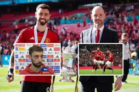 Bruno Fernandes xin lỗi Erik ten Hag