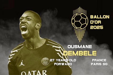 Dembele tiến thêm một bước tới Quả bóng Vàng 2025