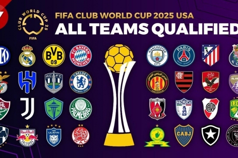 Bảng xếp hạng FIFA Club World Cup 2025