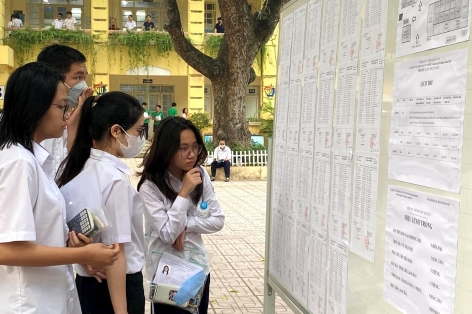 Tra cứu điểm thi vào lớp 10 ở đâu & hướng dẫn?