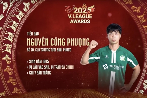 Trực tiếp Lễ trao giải V.League Awards 2025: Công Phượng vào ĐHTB