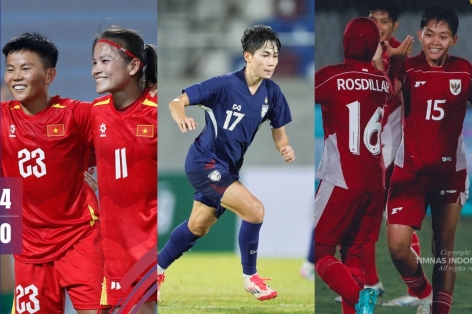 Việt Nam tham dự Asian Cup, Thái Lan, Indonesia chính thức bị loại