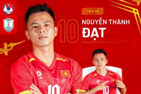 Đồng đội Công Phượng bất ngờ lĩnh áo số 10 ở U23 Việt Nam