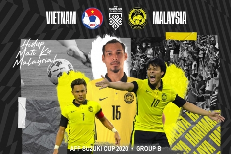 Việt Nam vs Malaysia: Trận 'chung kết sớm'