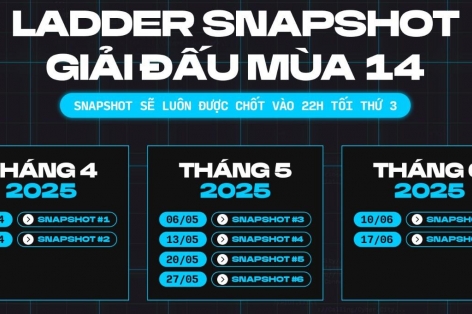 Ra điều luật quá vô lý, Riot khiến một loạt tuyển thủ ĐTCL bị cấm thi đấu oan