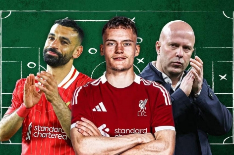 Liverpool chơi thế nào với Florian Wirtz ở mùa 2025/26?