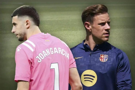 Tân binh Barcelona sắp chiếm đặc quyền của Ter Stegen?