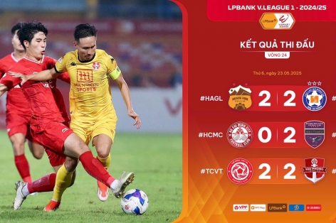 Kịch tính cuộc đua top đầu và trụ hạng tại V-League