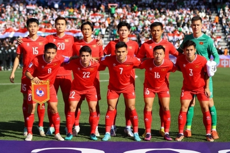 Danh sách 24 đội bóng dự vòng loại 3 Asian Cup 2027